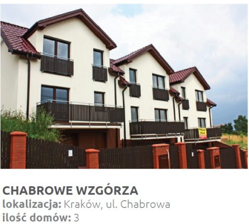 Chabrowe Wzgórza, ul. Chabrowa, Wieliczka