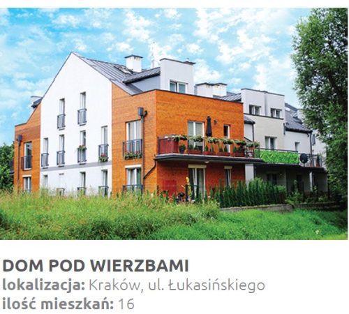 Dom pod Wierzbami, ul. Łukasińskiego, Kraków